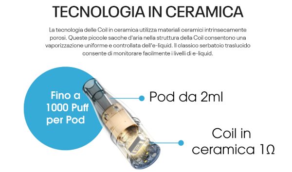 kiwi go+ pod precaricate da 1000 puff